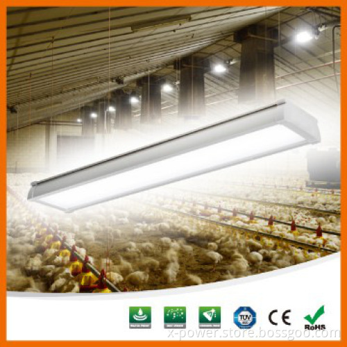 HK lighting fair released IP65 LED Tri-proof light